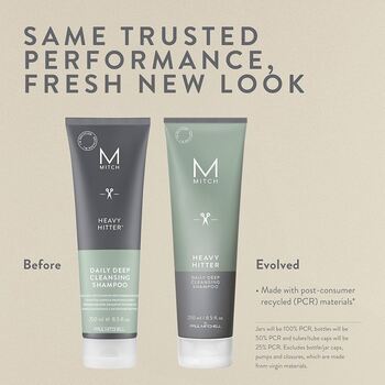 Mitch Heavy Hitter Deep Cleansing Shampoo - Hĺbkovo čistiaci šampón